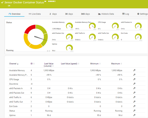 Docker Container Status Sensor Docker Container Status Sensor